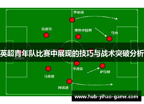 英超青年队比赛中展现的技巧与战术突破分析