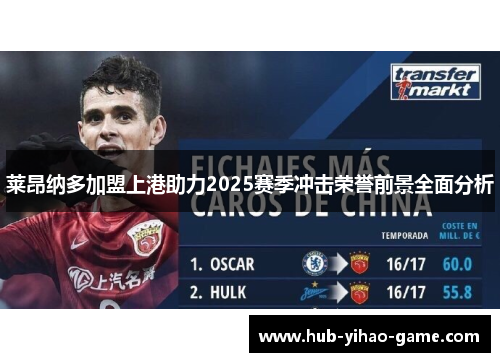 莱昂纳多加盟上港助力2025赛季冲击荣誉前景全面分析
